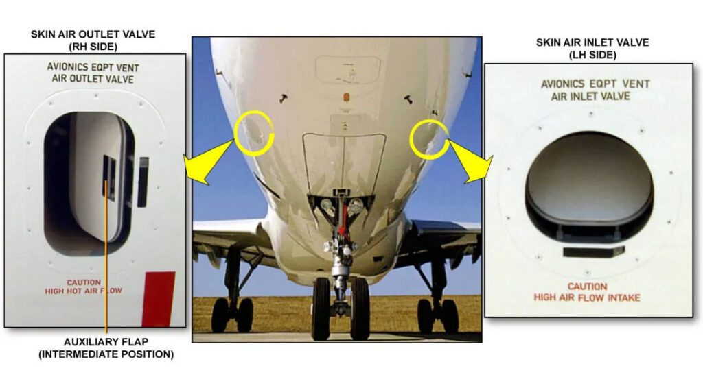 Clapets de ventilatin A320